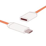 Sunmaintain Automation Extension Cable